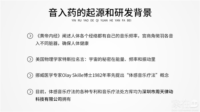 音入藥的起源和研發(fā)背景