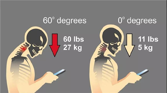 續(xù)命按摩器！拯救了我的肩頸酸痛問題！