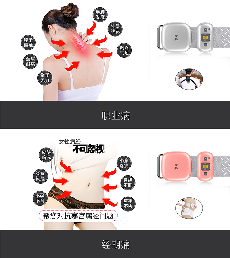 職業(yè)病、經期痛