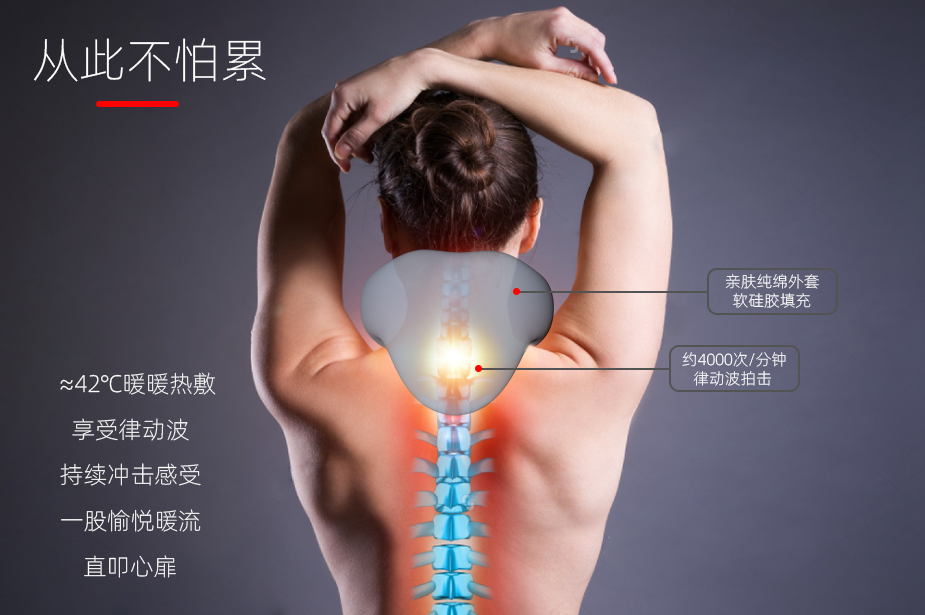 頸椎害怕的6件事情你是不是全占了？