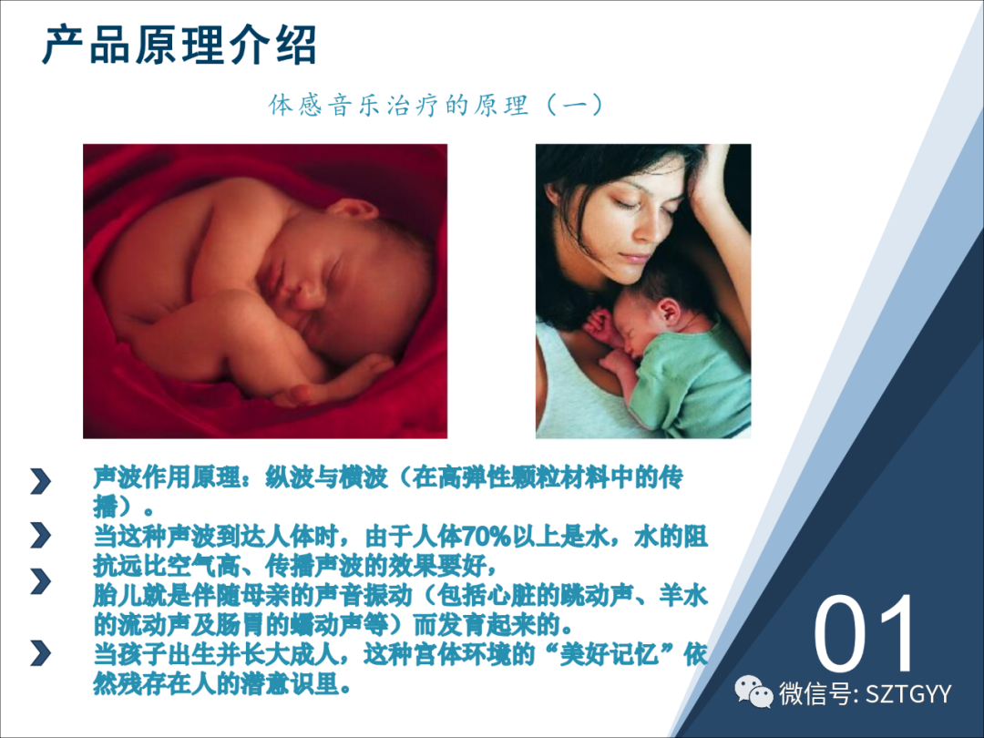 康康復醫(yī)療器械市場，一塊極具發(fā)展?jié)摿Φ耐卣沟兀w感音波系列廣泛應用于康復醫(yī)療方面）