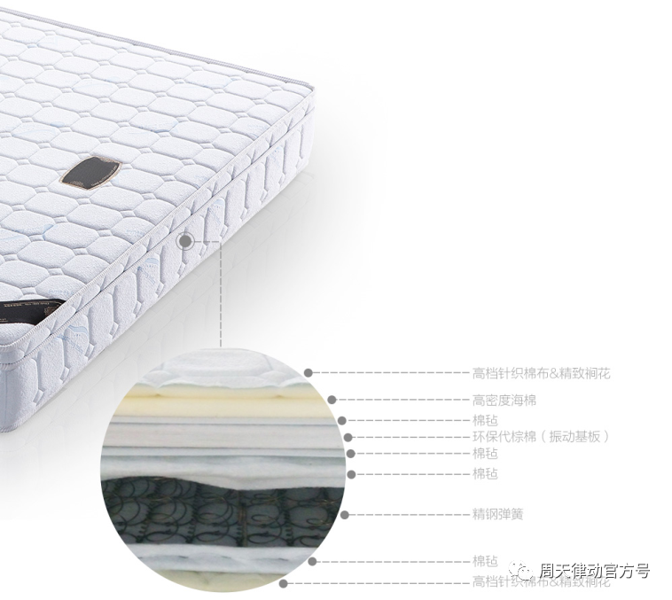 你都不知道心疼人的 我這幾天都沒有休息好你知道嗎?不像小律只會心疼giegie！