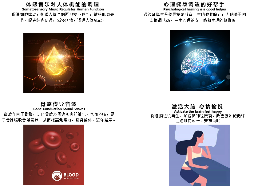 讓大腦產生最強烈快感的物質……體感音樂