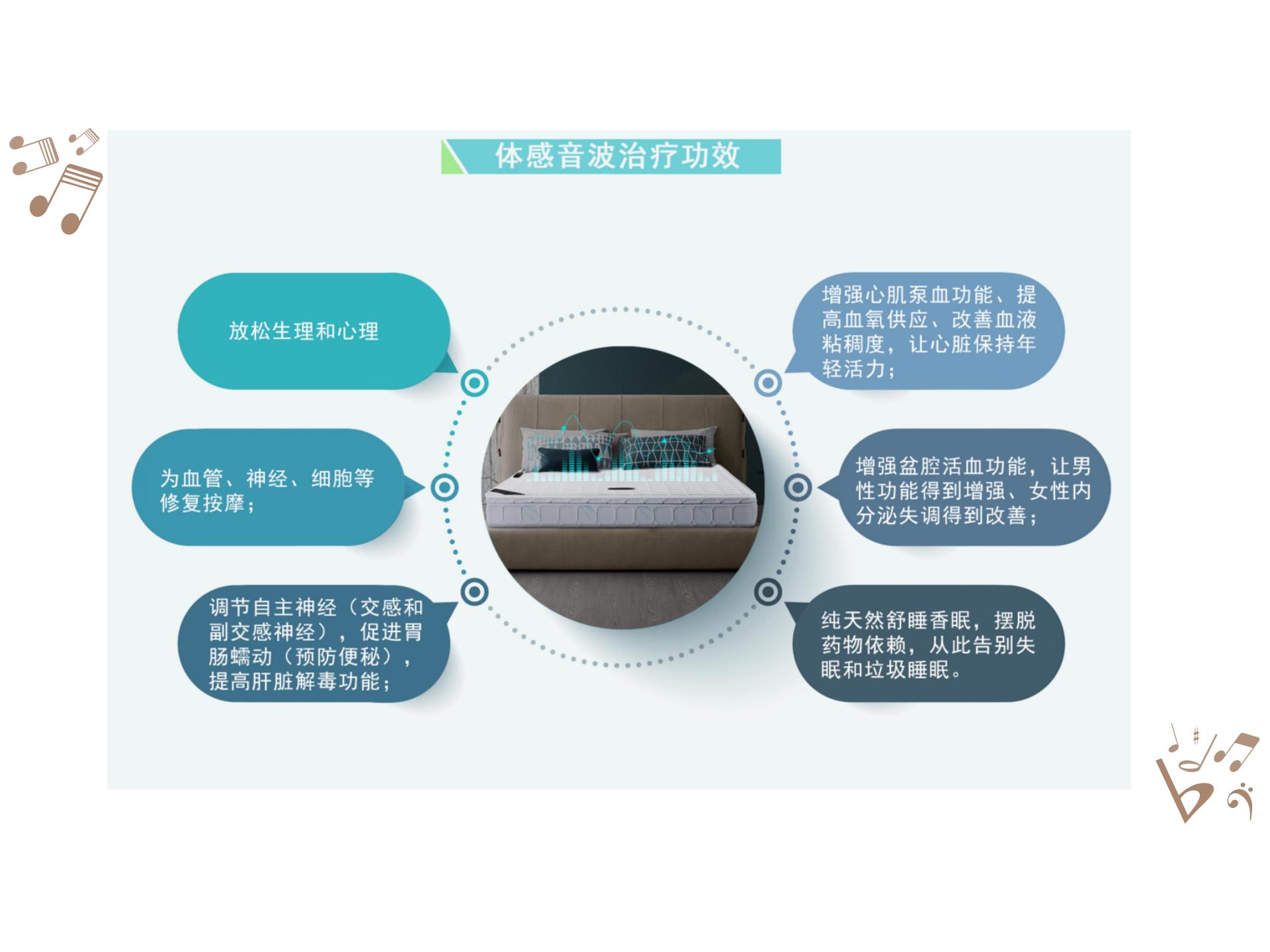 被殺死的睡眠自由，音樂(lè)能拯救回來(lái)？