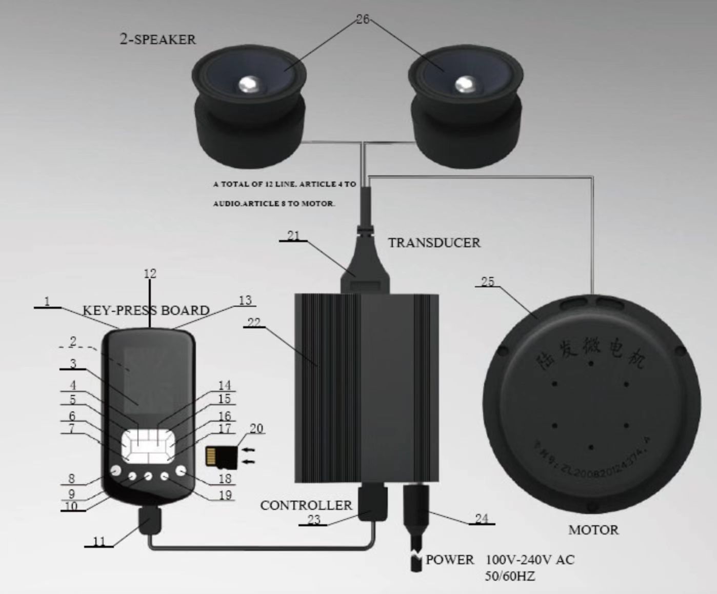 體感就是體感震動(dòng)器+車用系統(tǒng)，正式應(yīng)用在奔弛邁巴赫S